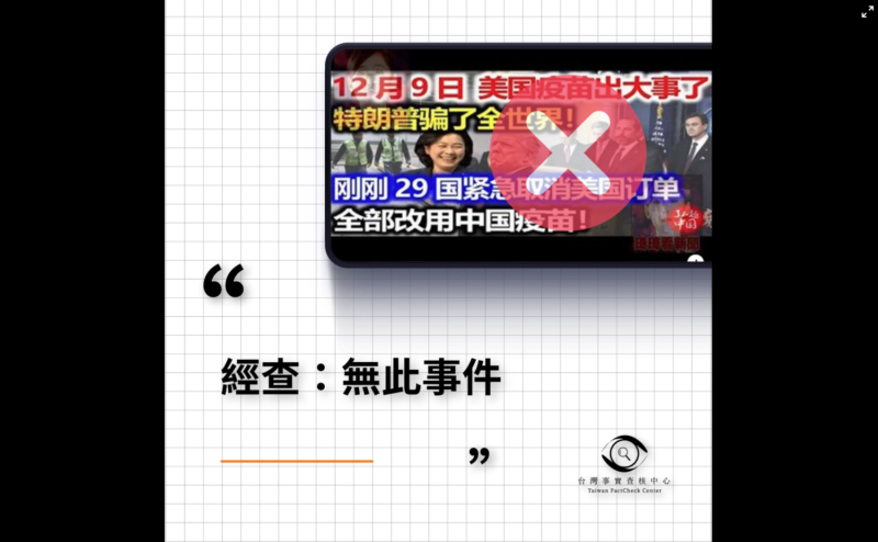台灣事實查核中心（TFC）指出，訊息出自中國內容農場和論壇，近期並未有「29國取消美國訂單、改用中國疫苗」的任何報導，傳言與實際情形不符，為「錯誤」訊息。   圖：翻攝TFC臉書