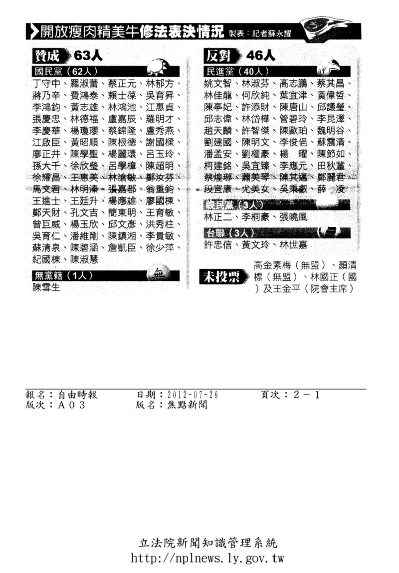 民進黨公布立法院的檔案，證明盧秀燕贊成開放瘦肉精美牛。    民進黨團/提供