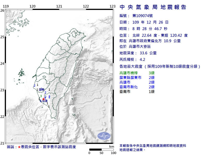 高雄市大寮區上午8時28分發生芮氏規模4.2地震。   圖/中央氣象局