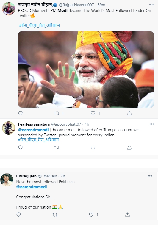 莫迪成為了現任國家領導人中，推特粉絲最多的人物，印度網民紛紛祝賀。 圖 : 翻攝自推特