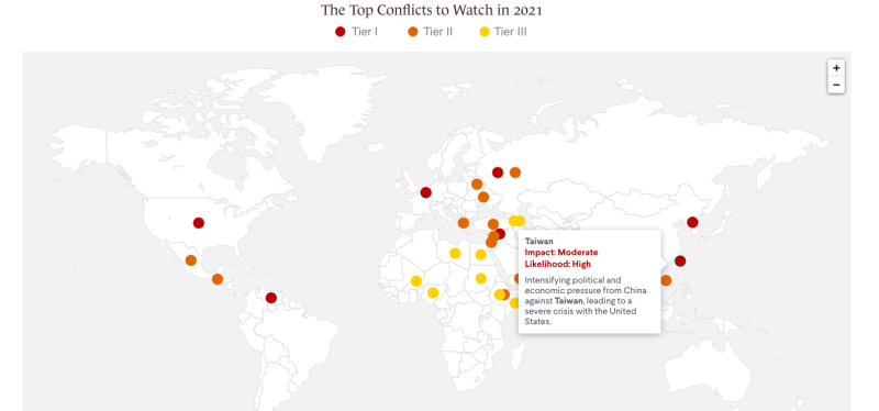中美為台灣陷危機首度被列為第一級風險。   圖：翻攝自CFR官網