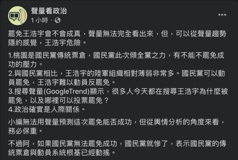 「聲量看政治」臉書粉專分析王浩宇「危險」，並表示若此次「罷王」行動失敗，國民黨就慘了！   圖：翻攝自聲量看政治臉書粉專