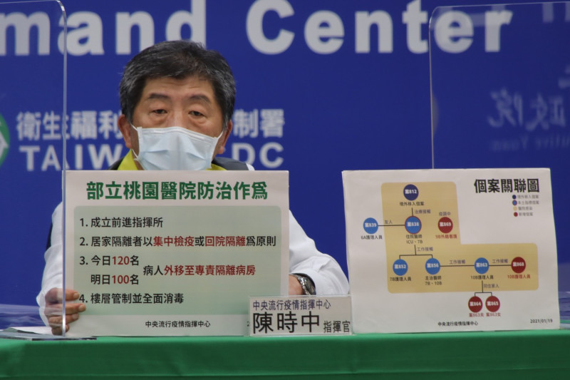 陳時中今宣布：部立桃園醫院將啟動清空計劃   圖：中央流行疫情指揮中心/提供
