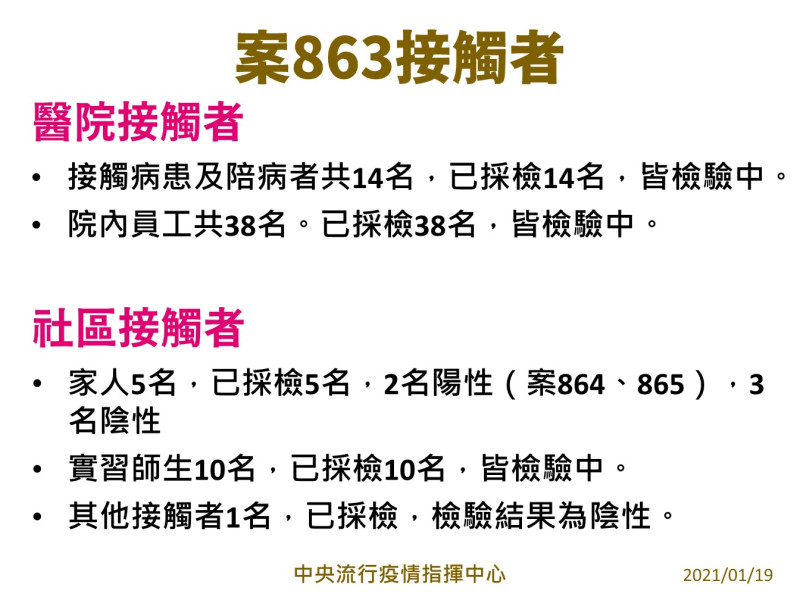 案863接觸者疫調   圖：中央流行疫情指揮中心/提供