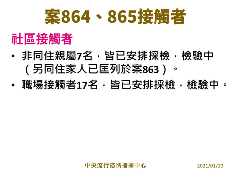 案864，案865接觸者疫調   圖：中央流行疫情指揮中心/提供