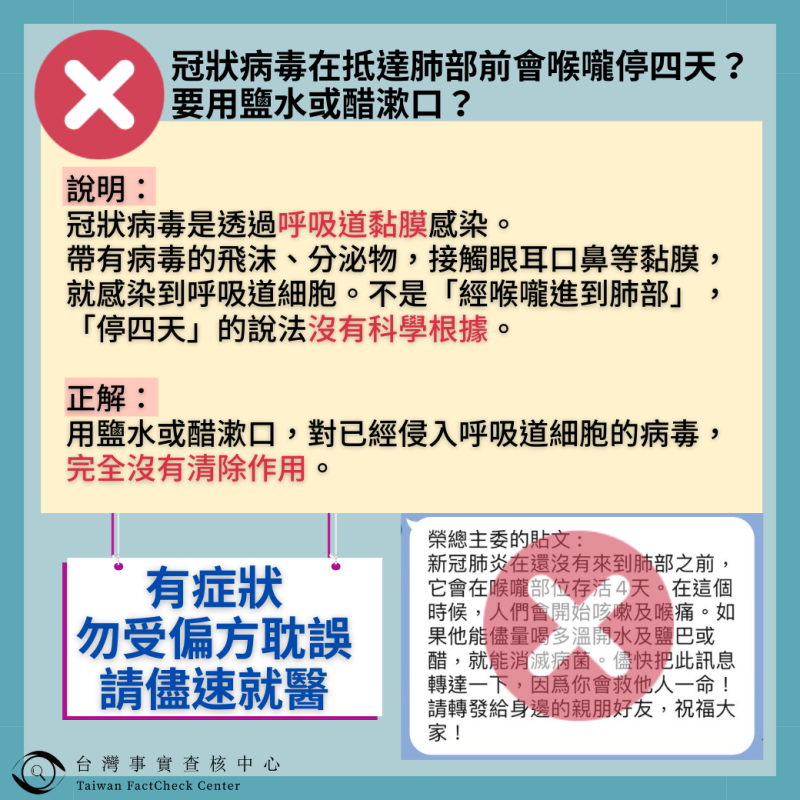 用鹽水或醋漱口並無殺病毒的效果，民眾誤信偏方。   圖：台灣事實查核中心臉書