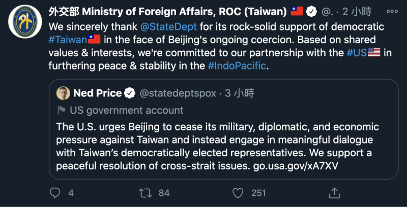 對於普萊斯（Ned Price）最新聲明後，我國外交部也轉發該消息並感謝美國的支持。   圖：翻攝自ROC(Taiwan）推特