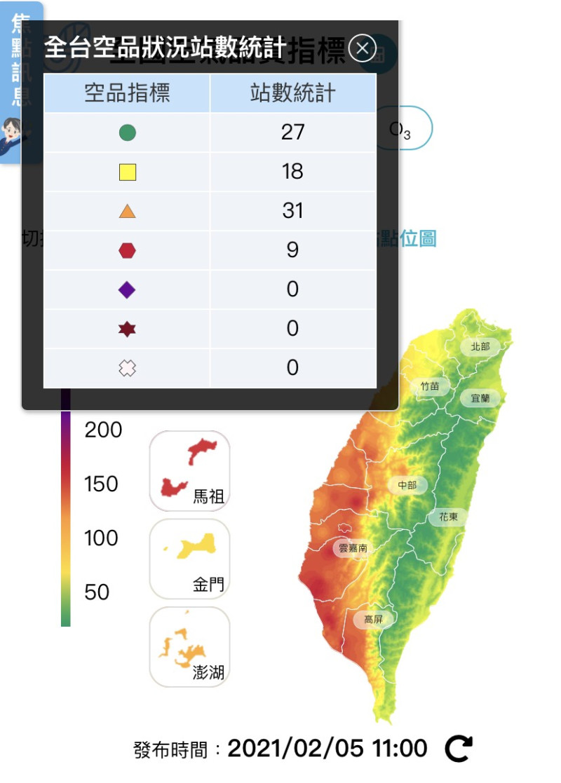 根據環保署空氣品質監測網資料，截至上午11點中南部地區已有40測站達「橘色提醒」等級以上。   圖：翻攝自環保署空氣品質監測網