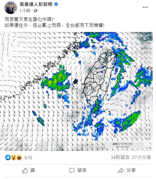 氣象達人彭啟明稍早在臉書上提醒民眾，有感覺天氣在變化中嗎？如果還在外，務必帶上雨具，全台都有下雨機會!   圖：翻攝自「氣象達人彭啟明」臉書粉專