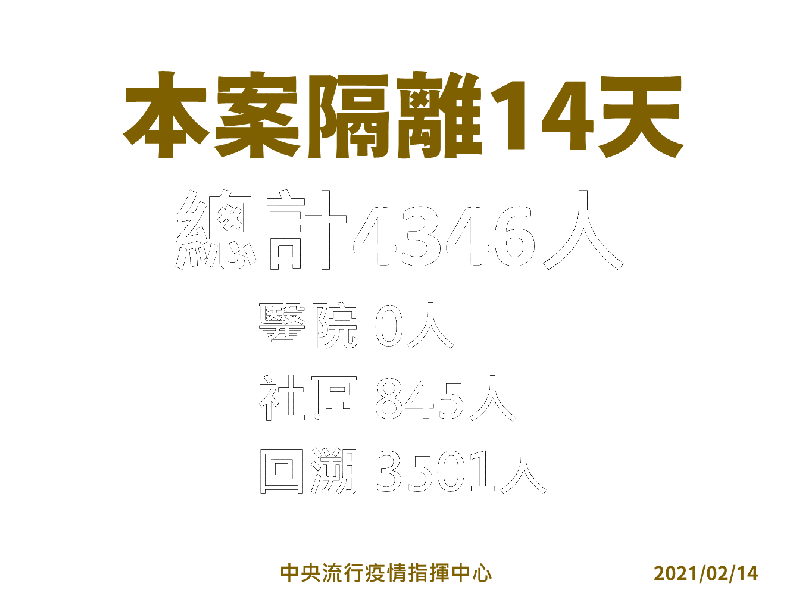 部桃案接觸者隔離情形。   圖：中央流行疫情指揮中心／提供