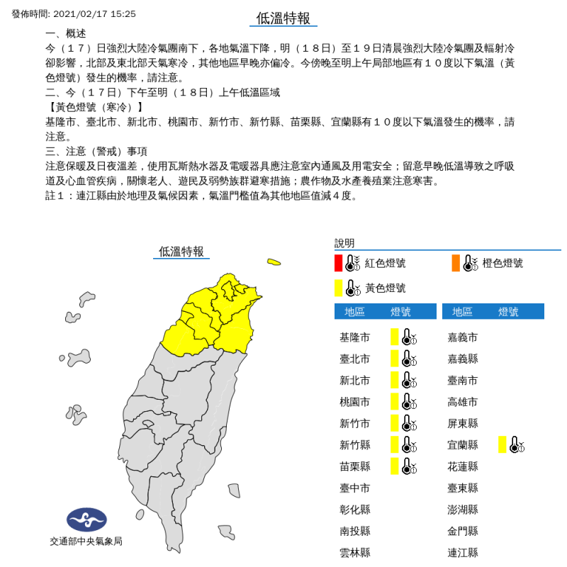 因冷氣團及輻射冷卻影響，氣象局對8縣市發布低溫特報。   圖：中央氣象局／提供