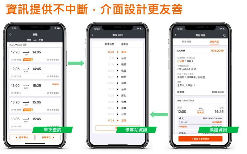 新版「T-Express」提供更直覺的操作介面。   圖：台灣高鐵／提供