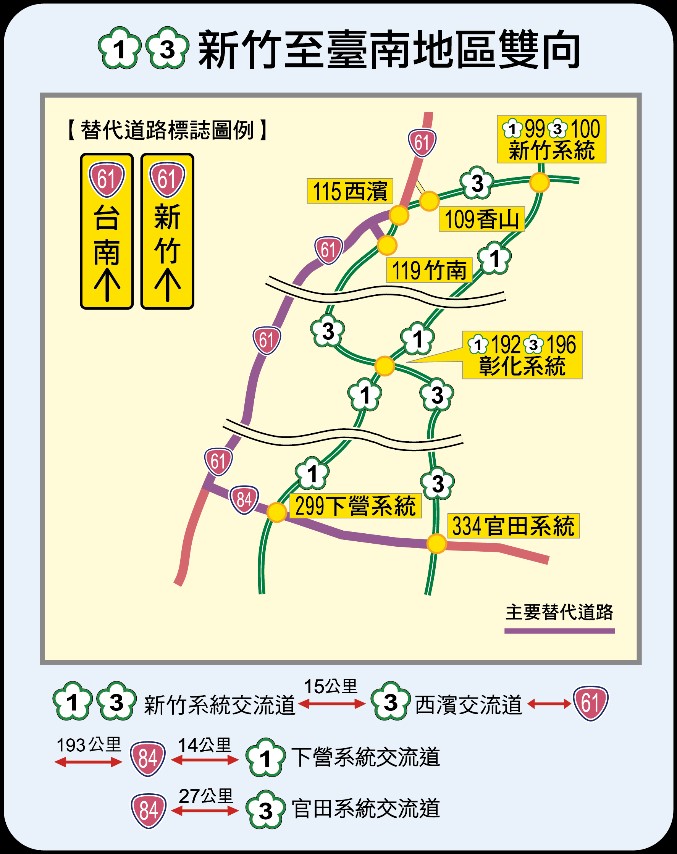 國1國3新竹-臺南地區 雙向替代道路圖。   圖：高公局／提供