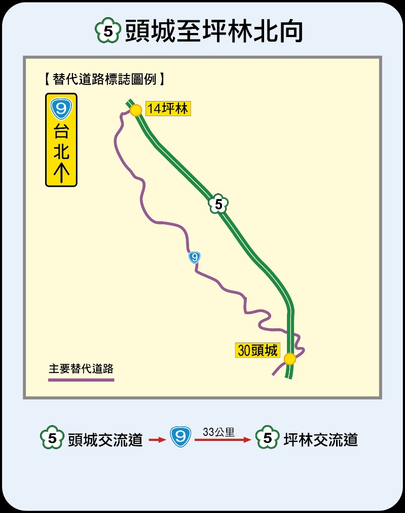 國5頭城-國5坪林 北向替代道路圖。   圖：高公局／提供