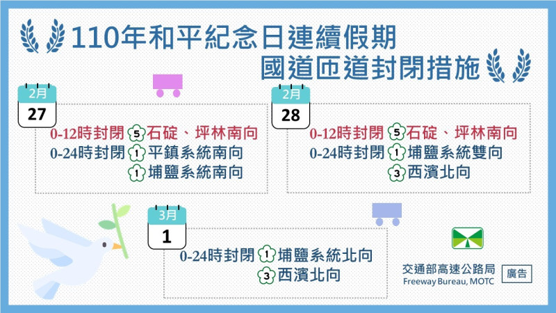 228國道匝道封閉措施。   圖：高公局／提供