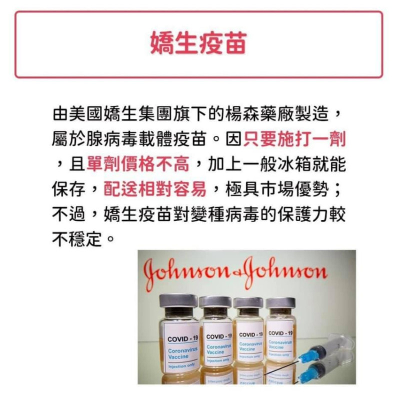 前國民黨副祕書長蔡正元分享了5種疫苗差異。（嬌生）   圖 : 翻攝自蔡正元臉書