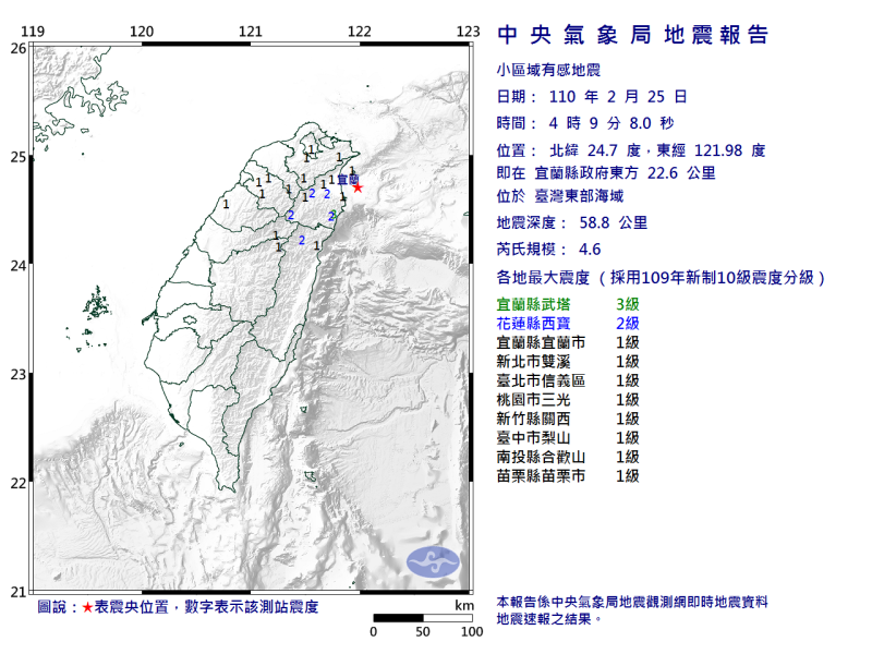 根據中央氣象局最新資訊，25日4時9分發生芮氏規模4.6地震。   圖：氣象局提供