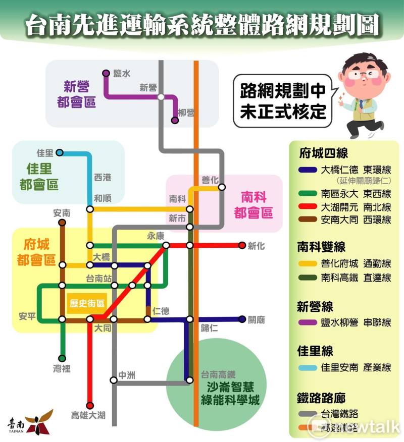 台南市政府已完成捷運整體路網規劃，並提報交通部審議，作為台南市未來建設捷運的藍圖。   圖：台南市政府提供