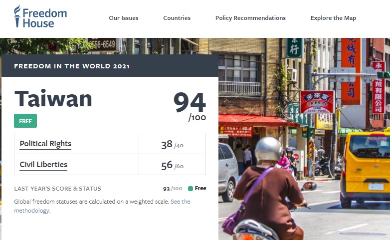 美國非政府組織自由之家「2021年全球自由度調查報告」出爐，台灣整體分數較前一年提升，拿下94分，在亞洲僅次於日本。   圖：翻攝Freedom House官網