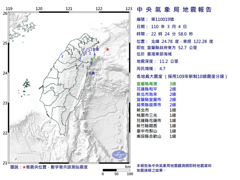 台灣東部海域4日晚間10時24分發生芮氏規模4.7地震，最大震度宜蘭縣3級。   圖：翻攝中央氣象局網頁