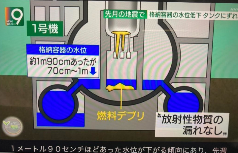二月的六級地震讓一號機及三號機水位降低 攝自NHK新聞