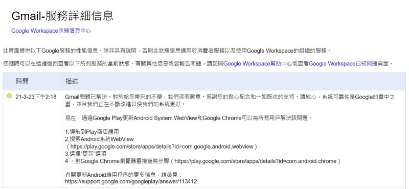 Google提出解決App閃退問題的方法。   圖：截取自Google Workspace 狀態資訊主頁