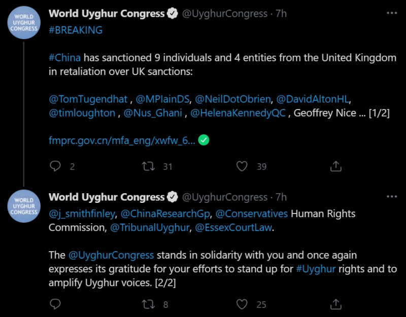 世界維吾爾代表大會（World Uighur Congress）也在官方推特上發布這則消息。   圖：翻攝自World Uighur Congress推特