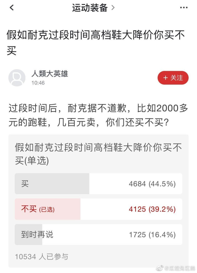中國網站做出的調查結果，似乎和檯面上風向不太一致。   圖：翻攝自微博