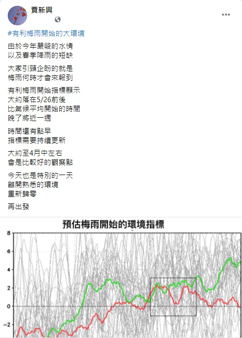 氣象專家賈新興表示，根據目前資料，今年梅雨報到時間，預估比氣候平均晚一週。   圖：翻攝自賈新興臉書