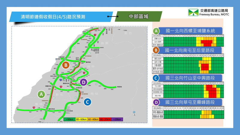 高速公路局4月5日中部路況預報圖。   圖 / 交通部提供