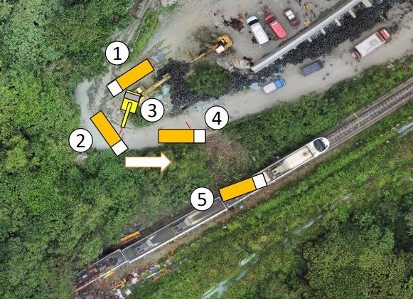 運安會還原太魯閣號事故現場，主委楊宏智表示當天有多輛怪手在工地（第3點標示一輛怪手曾停在工程車附近）。   圖：運安會／提供