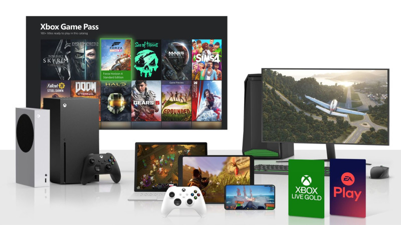 次世代主機玩家對於 Xbox Game Pass 服務的黏著度高達近 8 成。   圖：Xbox台灣/提供
