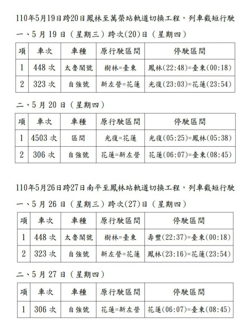 5月19、20日及5月26、27日影響車次一覽表。   圖：台鐵局／提供