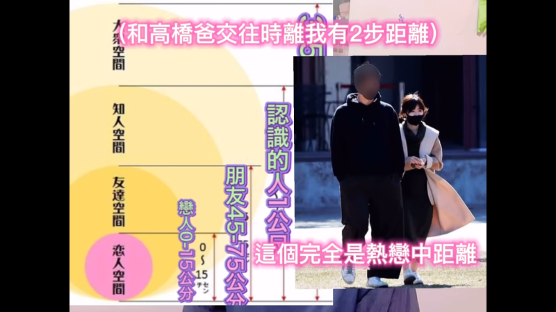 日媒拍到的照片對台灣人無感，但對日本人來說卻是明確的熱戀證據。   圖：翻攝自YouTube Mom Gaku