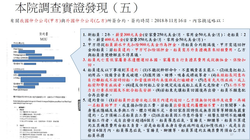 監院調查資料之二   圖：監察院提供