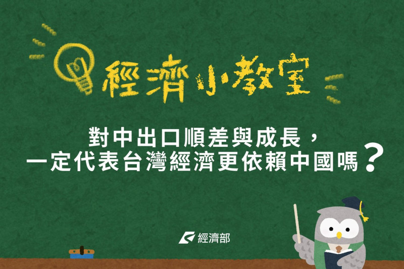 有關國民黨前總統馬英九強調「台灣依賴中國」論，經濟部8日特此發文澄清。   圖：取自經濟部臉書