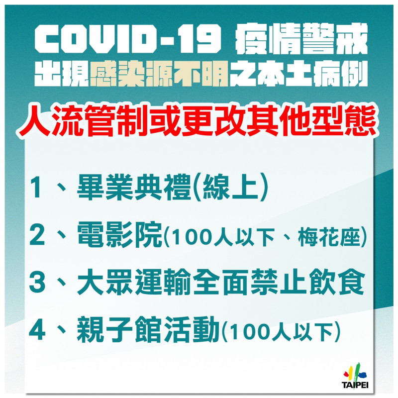 北市公布防疫升級措施。   圖：台北市政府 / 提供