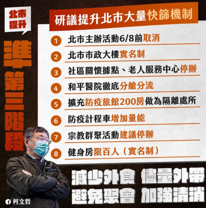 台北市啟動「準第三階段」防疫工作。   圖：翻攝自柯文哲臉書