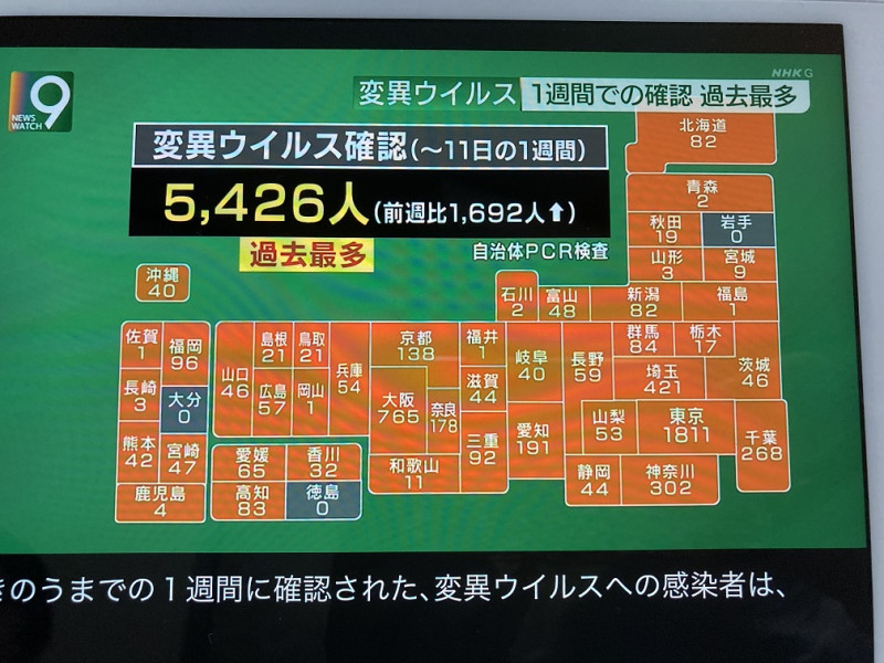 日本現在已經9成都是變種病毒了，年輕人也很容易重症化。   圖:翻攝自NHK新聞