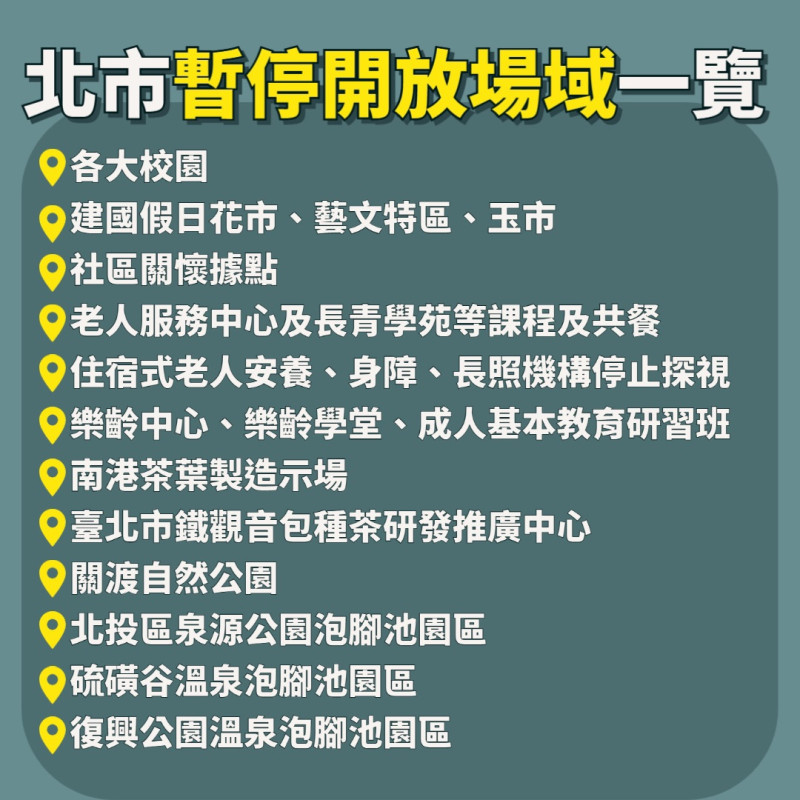台北市多處場域因應疫情暫停開放。   圖：北市府 / 提供