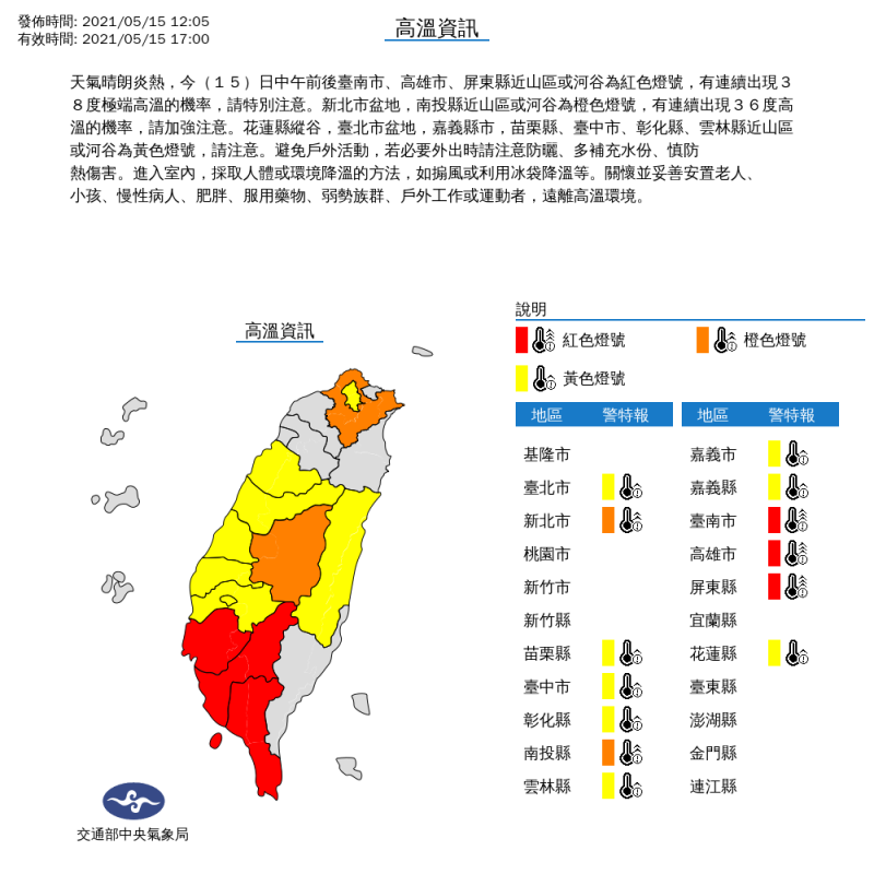 中央氣象局對全台13縣市發布高溫警示。   圖：中央氣象局／提供