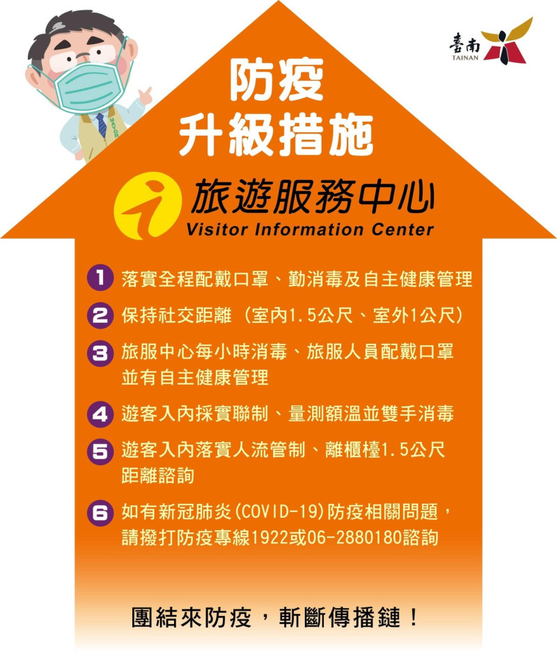 台南旅遊服務中心防疫升級措施。   圖：台南觀旅局／提供