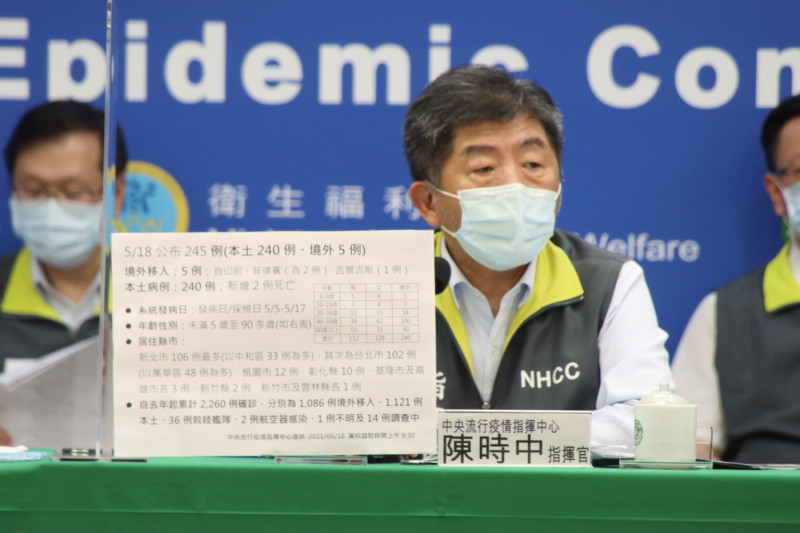 中央流行疫情指揮中心指揮官陳時中表示，今日本土案例共240。   圖：中央流行疫情指揮中心/提供