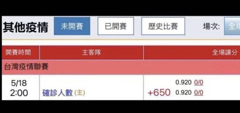 LINE群組與臉書近日紛傳「台灣疫情聯賽」截圖。   圖:翻攝畫面