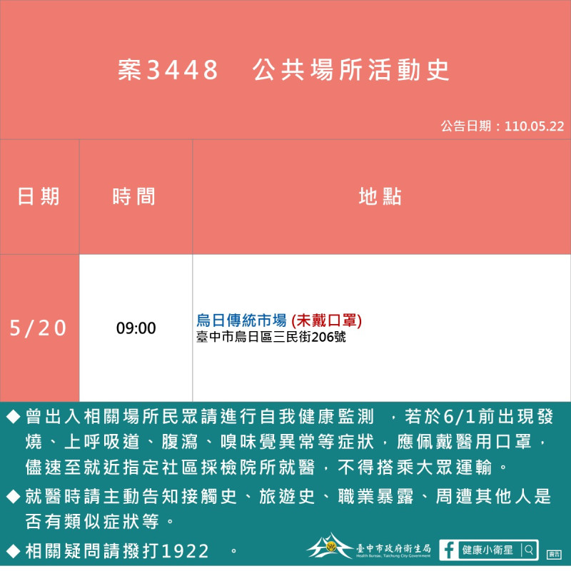 案3448足跡。   圖：台中市政府／提供