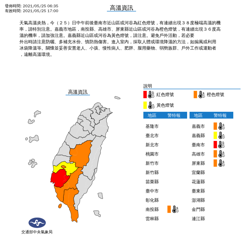 氣象局針對南台灣6縣市發布高溫特報，提醒民眾減少戶外活動。   圖：中央氣象局/提供