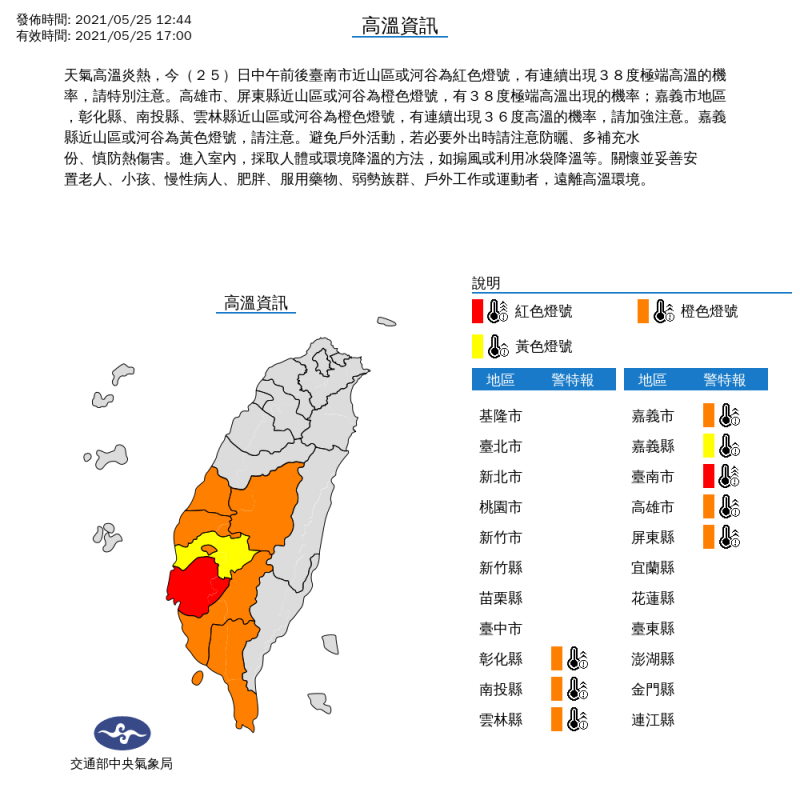 今日天氣炎熱，氣象局對8縣市發布高溫特報，其中台南、高雄、屏東都已現38度以上高溫。   圖：中央氣象局／提供