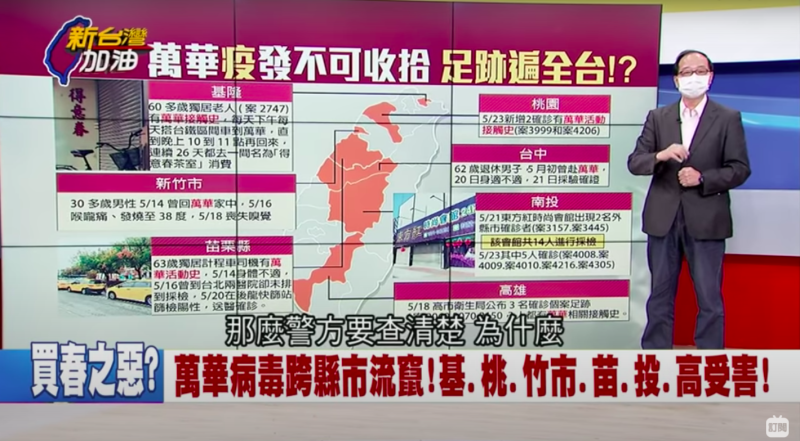 三立新聞台政論節目「新台灣加油」下標題稱「萬華病毒」遭申訴。   圖：翻攝新台灣加油YouTube