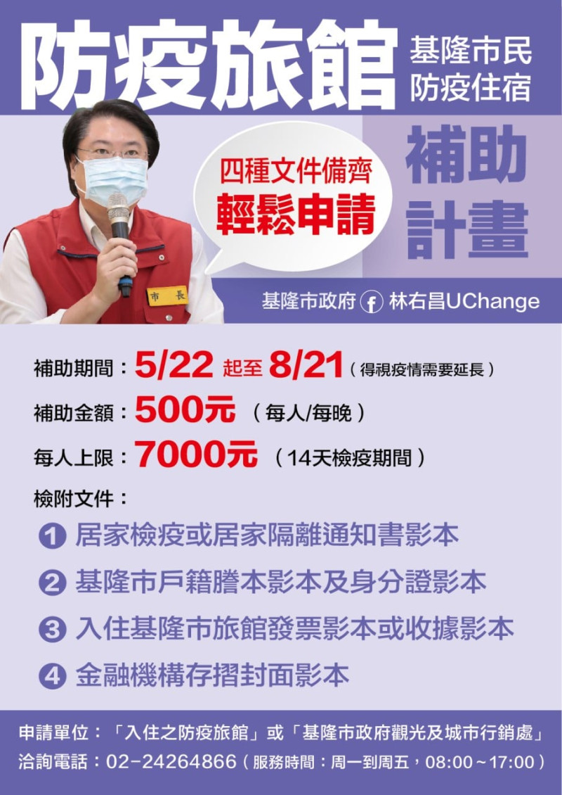 林右昌今日公布市民入住防疫旅館的補助計畫，至8月21日止，每人每晚補助新台幣500元，14天的檢疫期間每人上限7000元。   圖：擷取自林右昌臉書