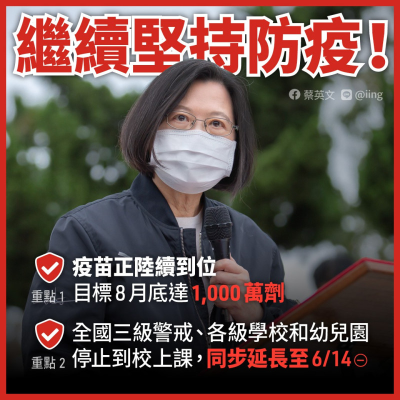 總統蔡英文25日在臉書向國人報告疫進度苗及三級警戒延長2大重點。   圖：翻攝蔡英文 Tsai Ing-wen臉書